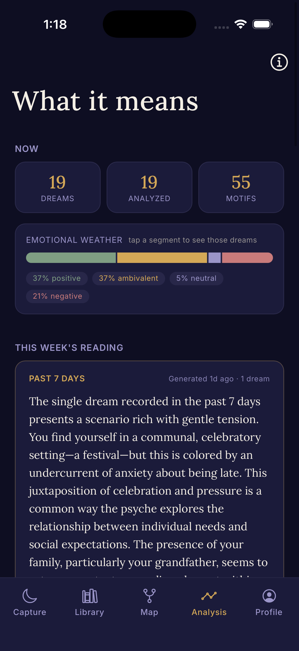 DreamMap dream reading and analysis