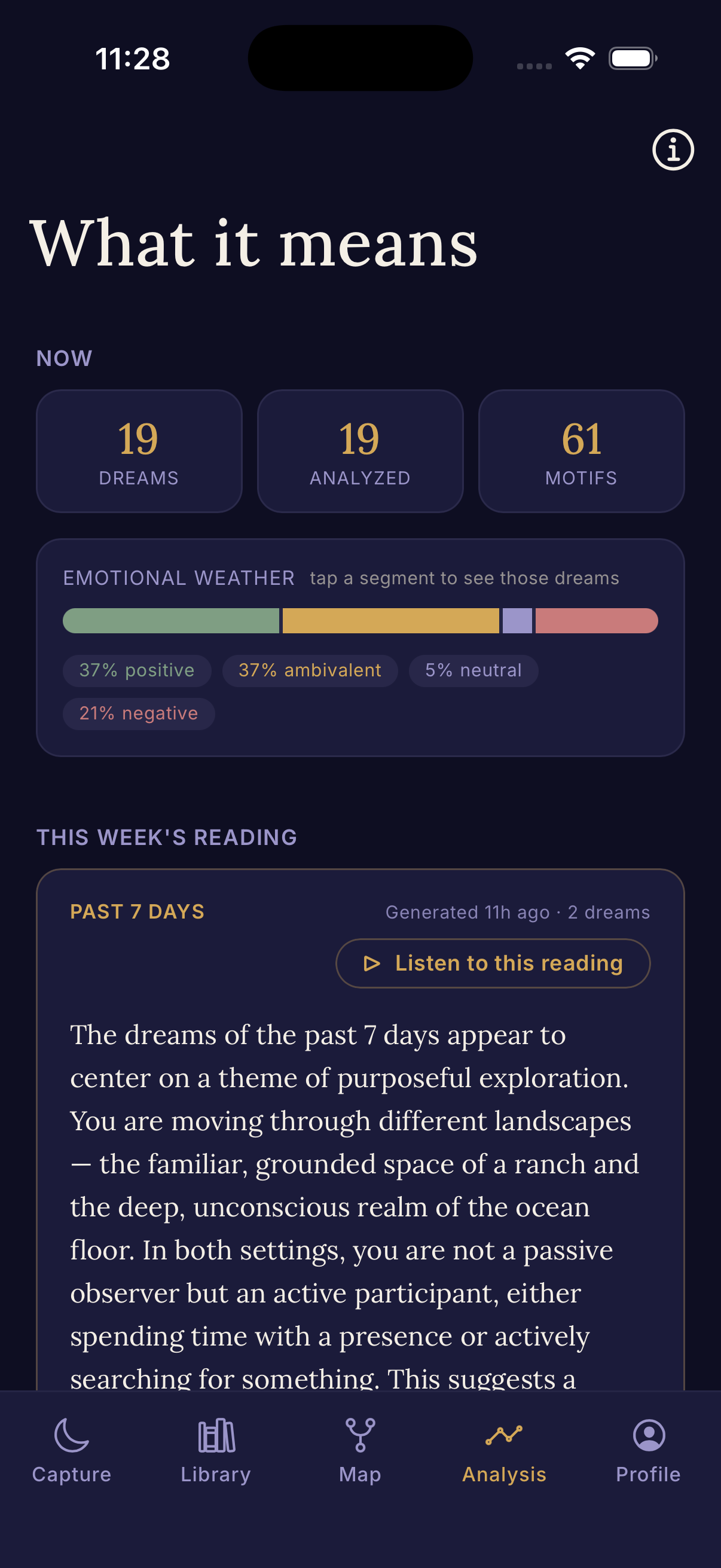 DreamMap dream reading and analysis