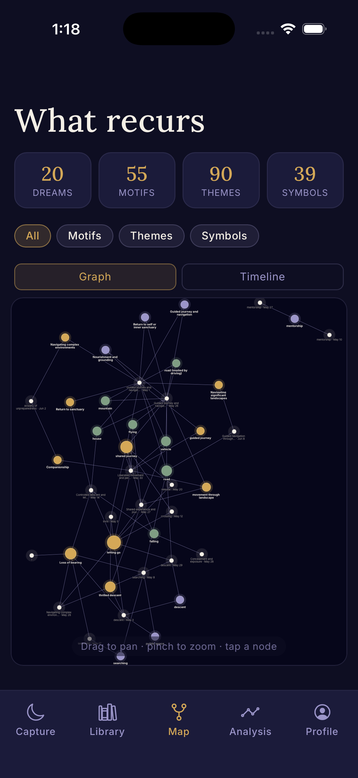 Constellation map