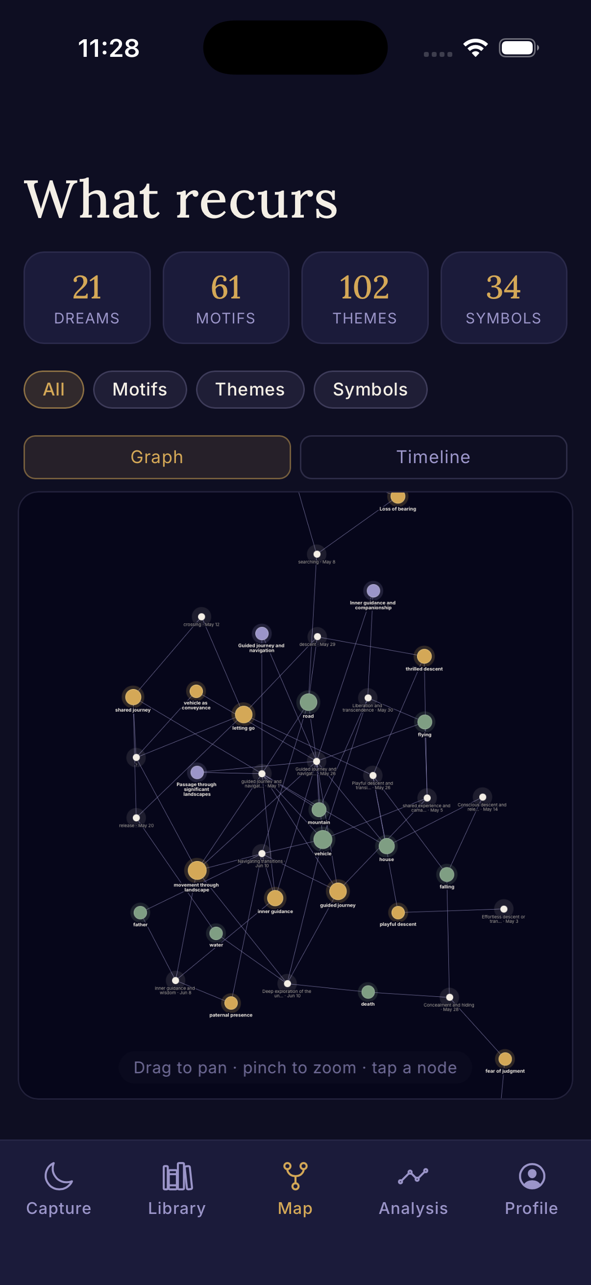 Constellation map